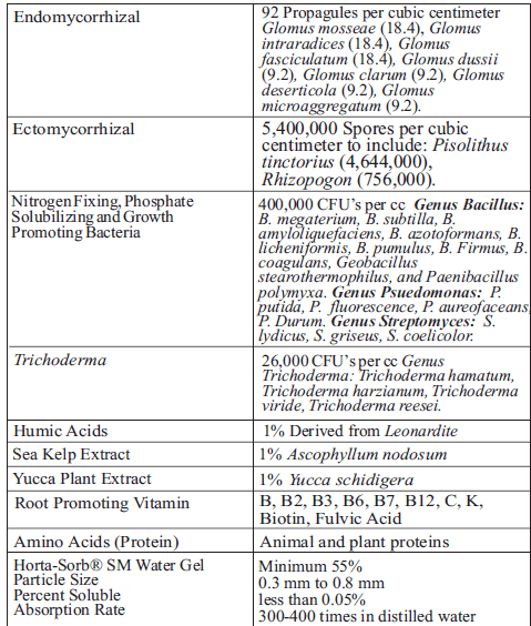 Mycorrhizal Root Dip